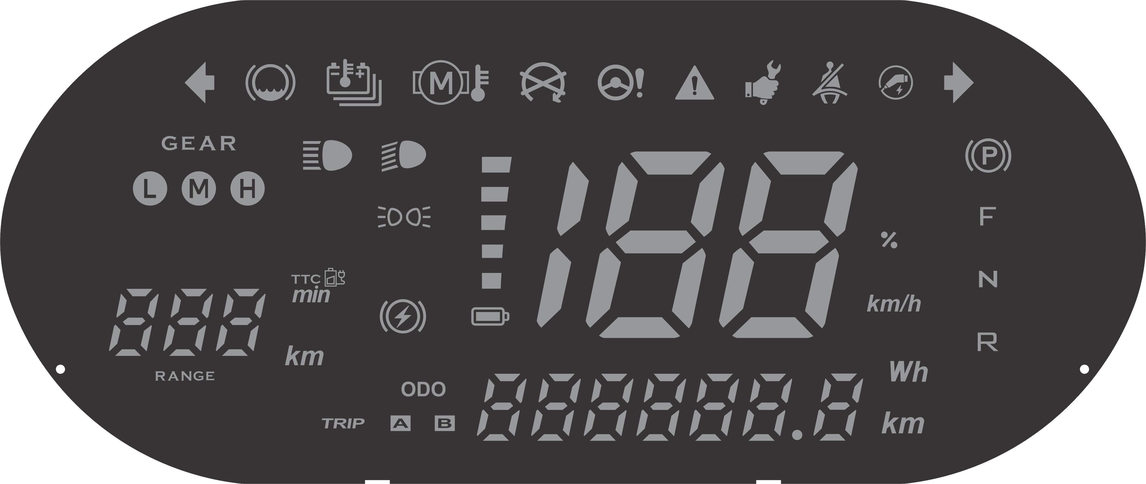 SSU Automotive Dials Product