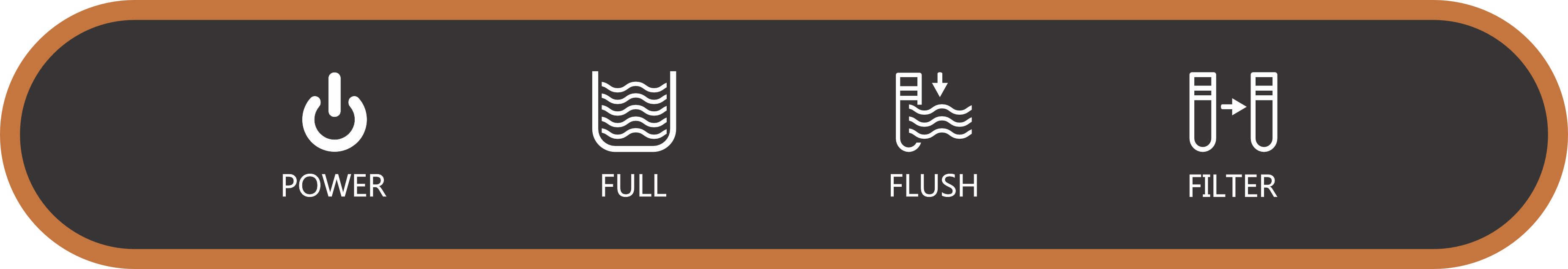 SSU Keypad Labels Product