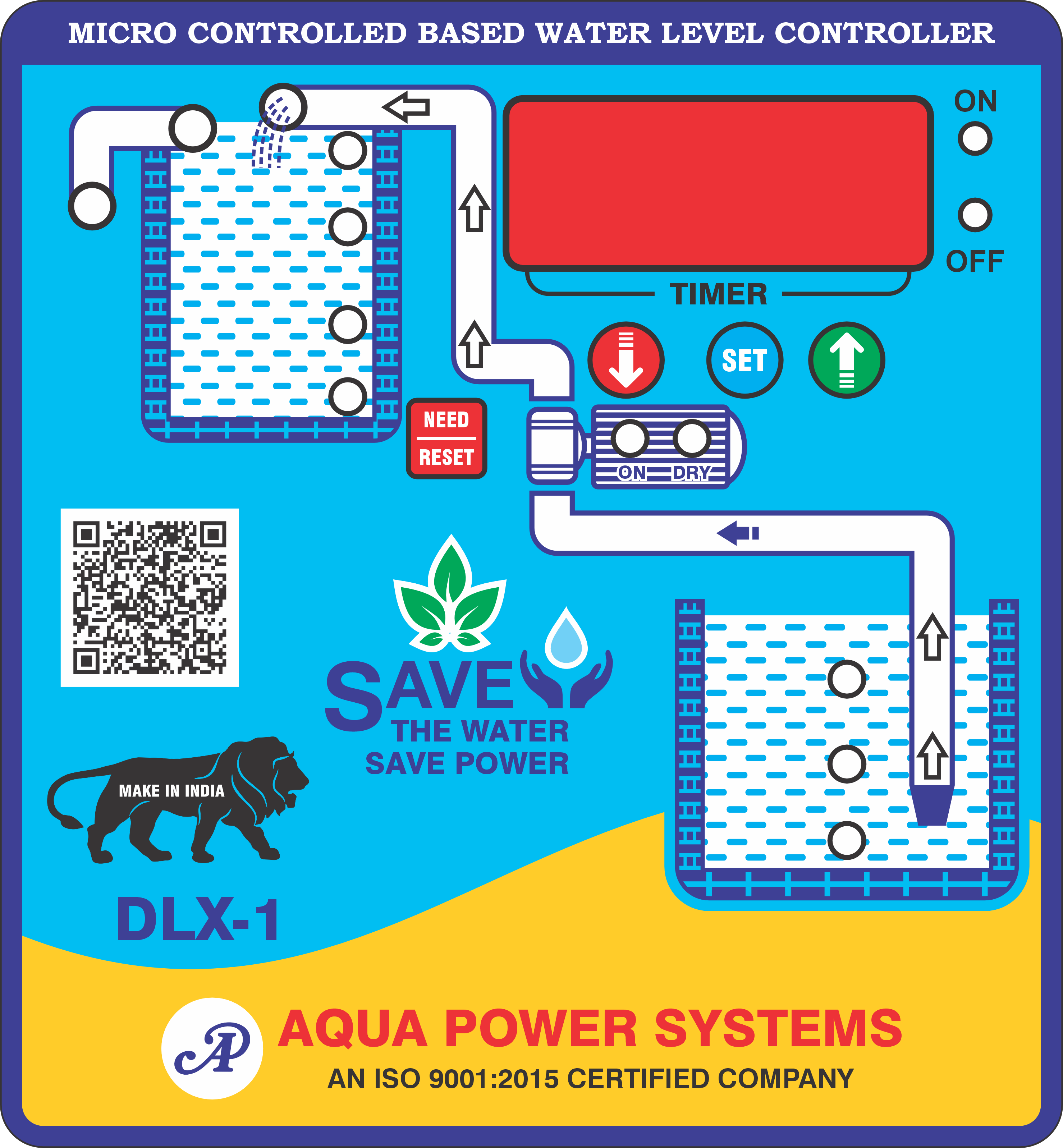 SSU Keypad Labels Product